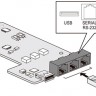 LG-Ericsson eMG100-MISU Интерфейсный модуль