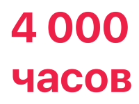 SpRecord Расширение памяти до 4 000 часов