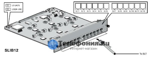 LG-Ericsson MG-SLIB12 Плата аналоговых телефонов 12 портов