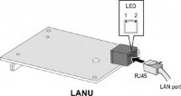 Модуль Ethernet LG-Ericsson L20-LANU